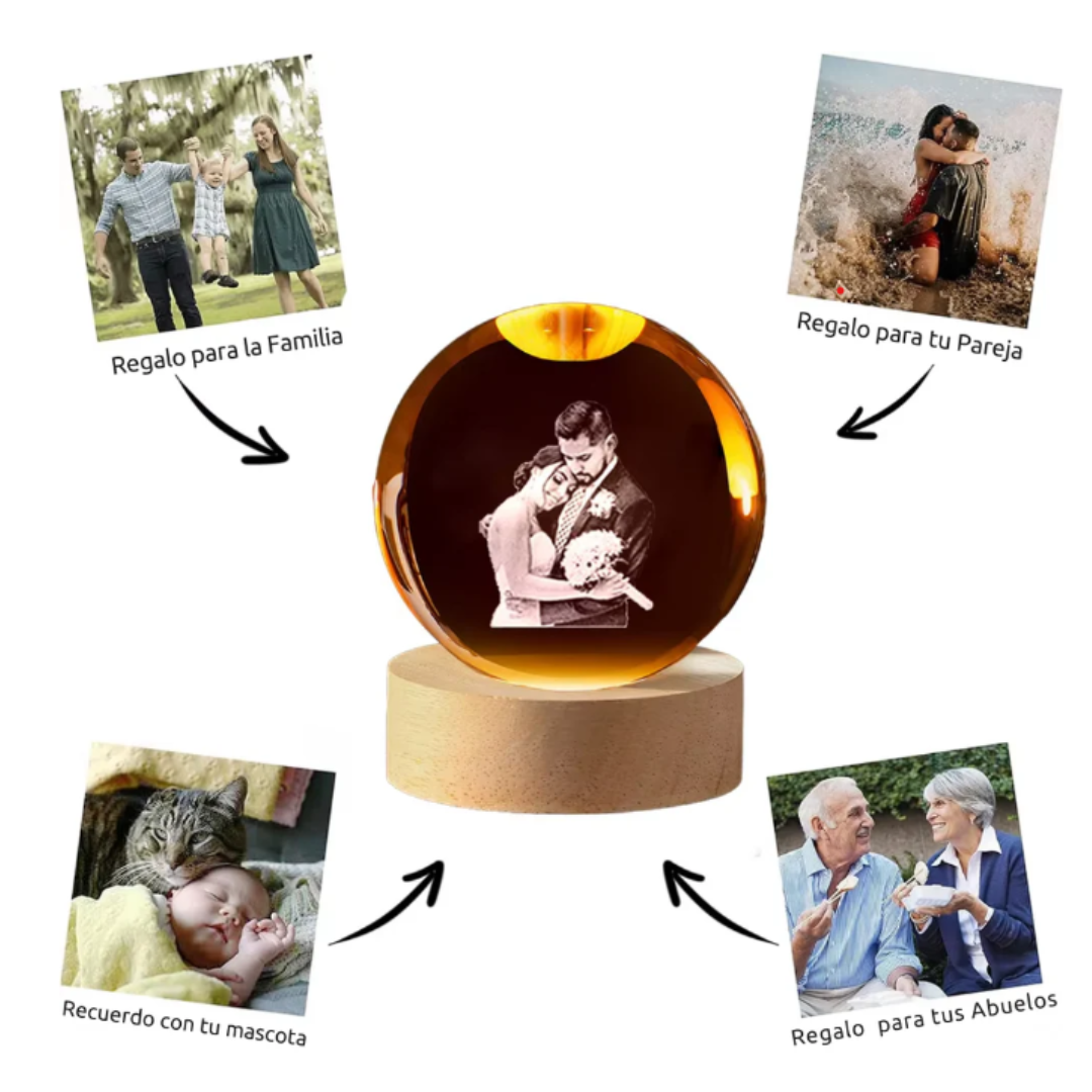 Esfera Personalizada